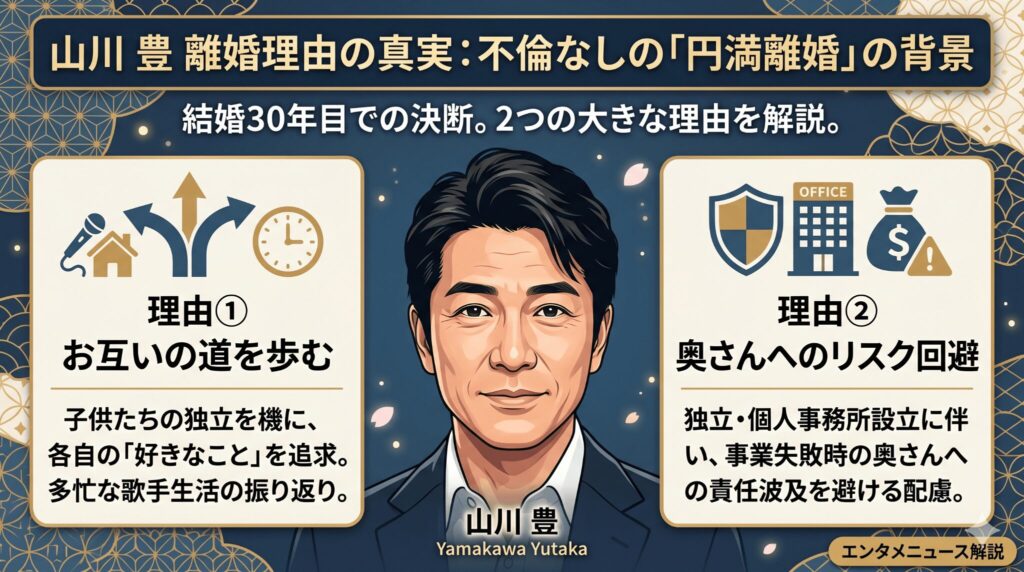 元奥さんとの離婚理由とは？