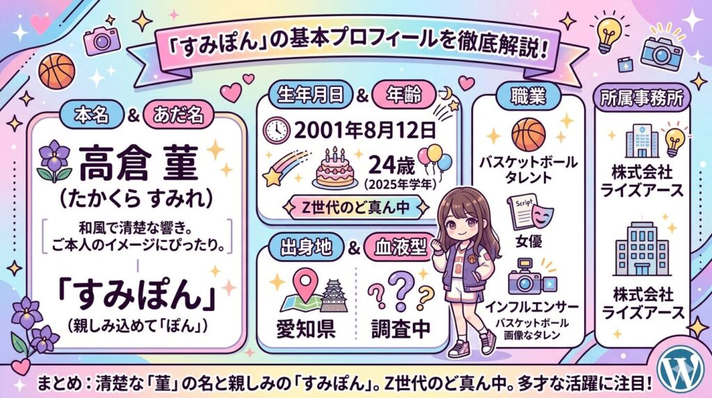 すみぽんの本名や年齢など基本プロフィール
