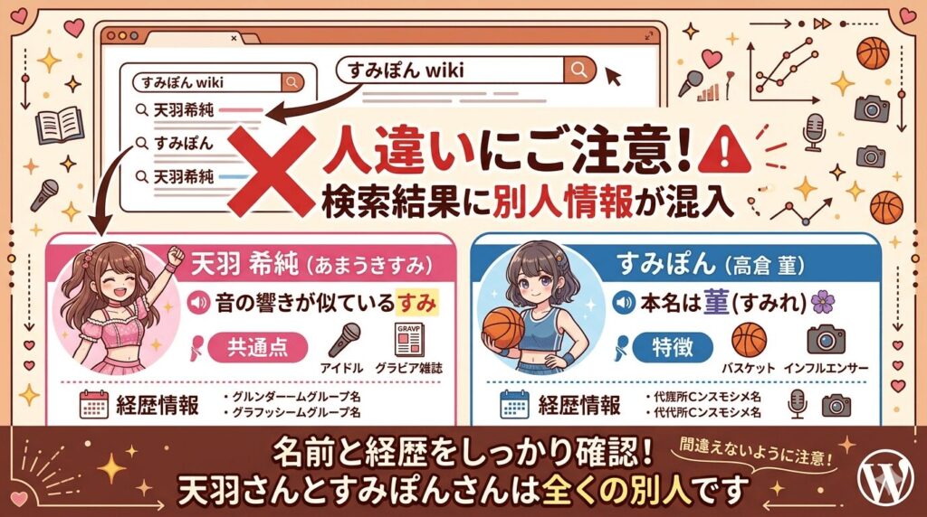 天羽希純とすみぽんの混同に注意