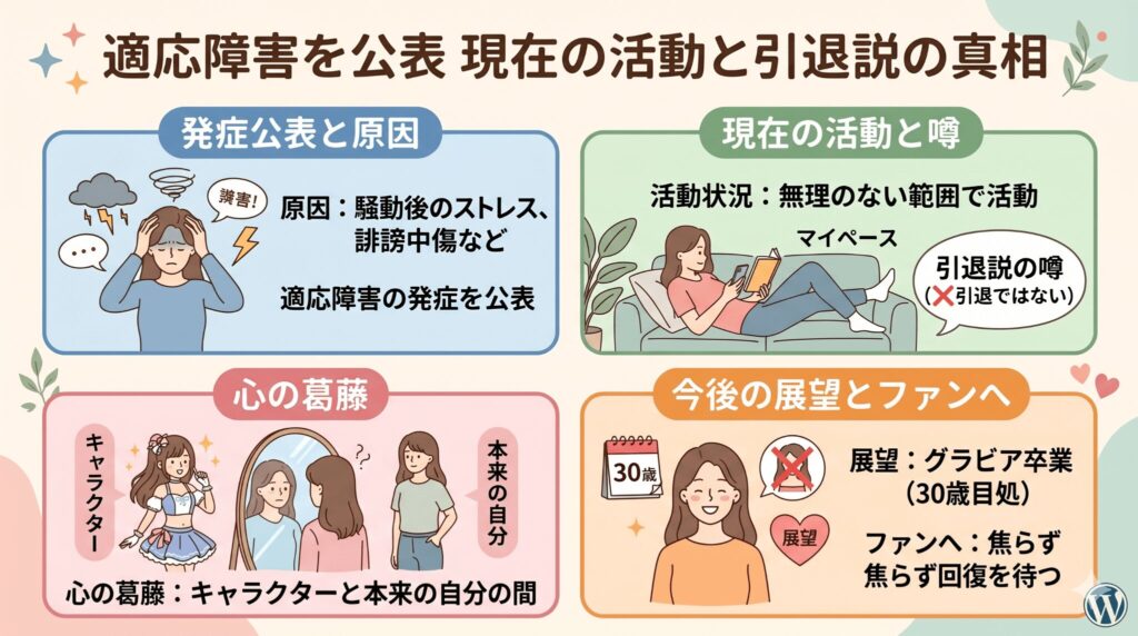 適応障害を公表した現在の活動状況と引退説