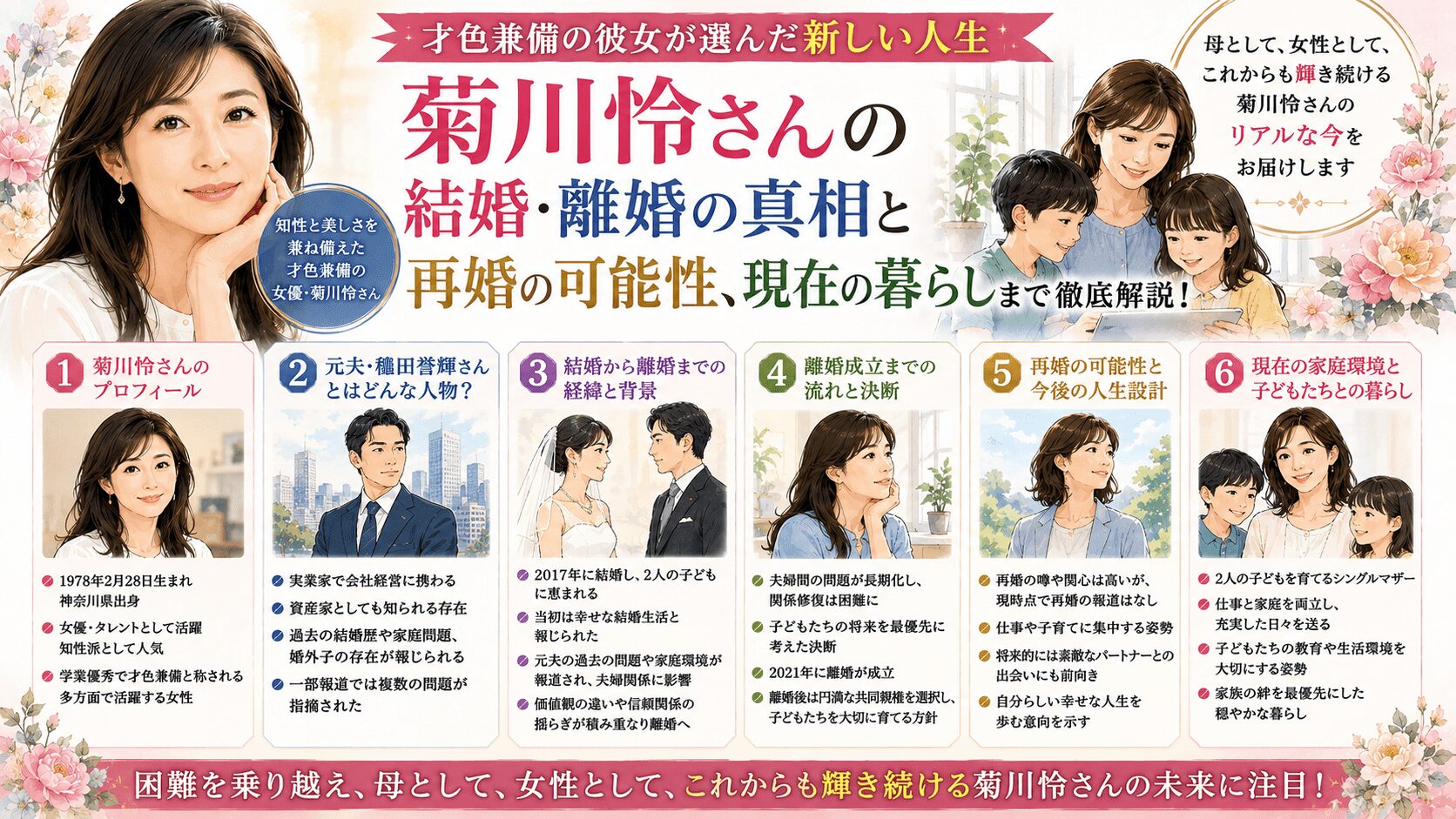 穐田 誉輝 結婚 歴