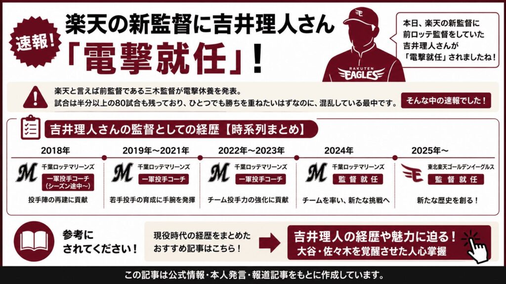 2022年10月、井口前監督の電撃退任表明から始まったロッテ新監督人事の時系列から楽天の新監督まで