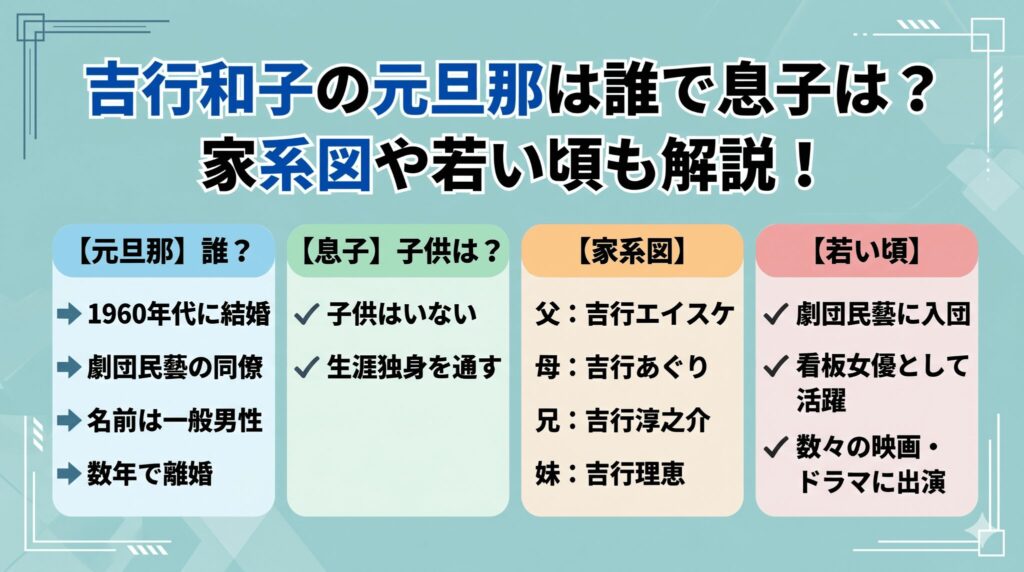 吉行和子の元旦那は誰で息子は？家系図や若い頃も解説！