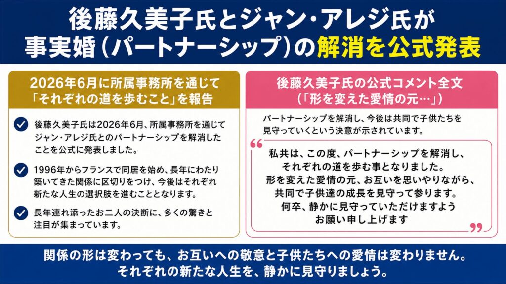 後藤久美子氏とジャン・アレジ氏が事実婚（パートナーシップ）の解消を公式発表